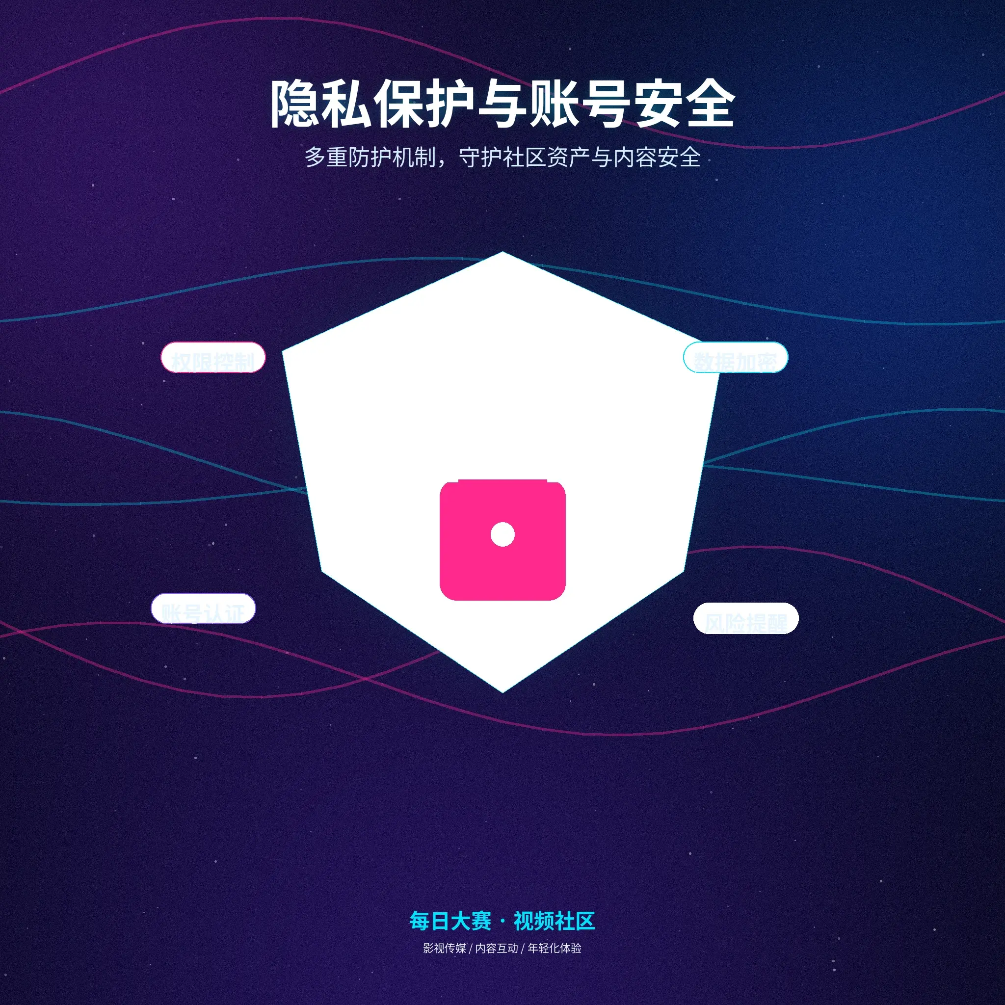 隐私中心相关内容